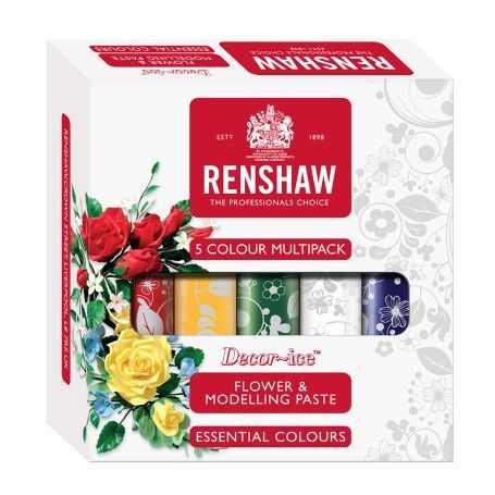 Renshaw Modellierpasten-Set Grundfarben
